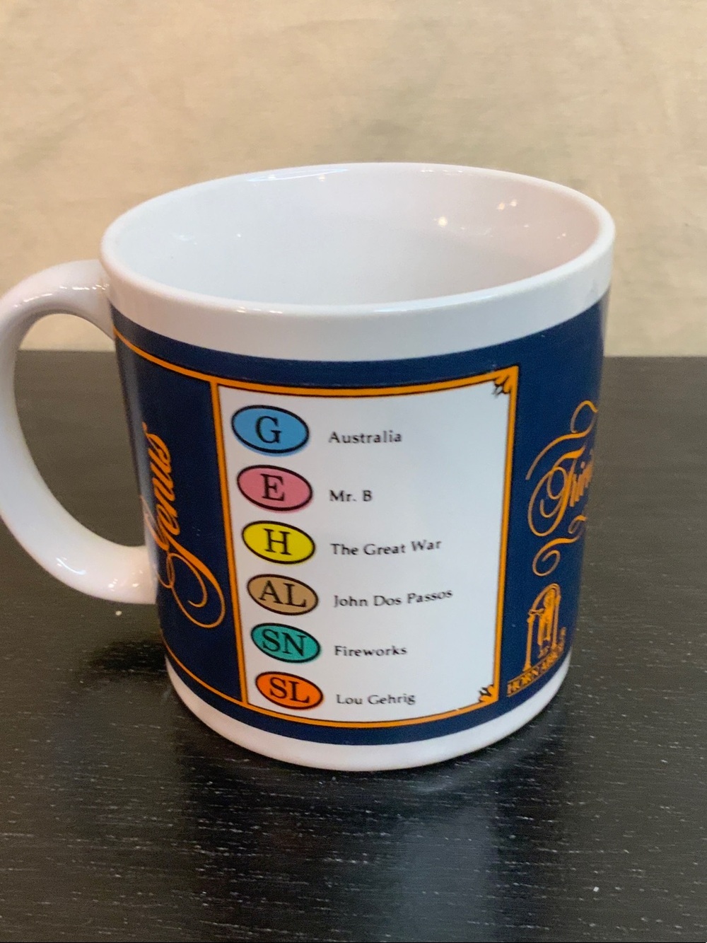Trivial Pursuit Coffee Mug - Vintage 1981